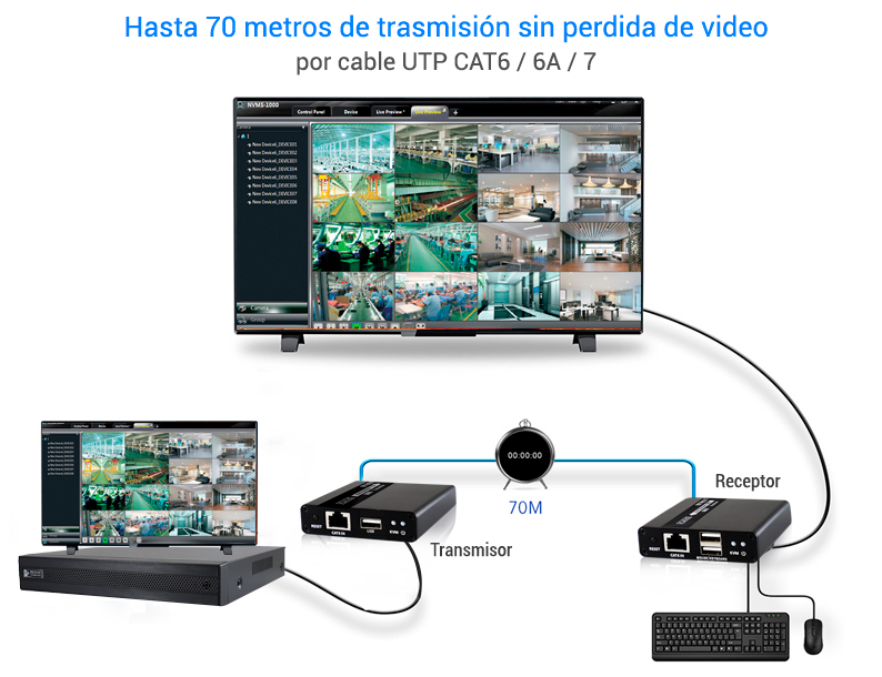 ENS-HDMIE70KVM-video-70.jpg